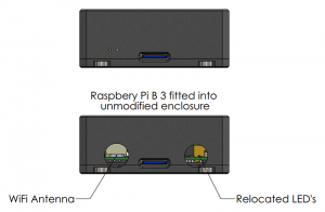 Raspberry Pi B 3 is compatible with current enclosure